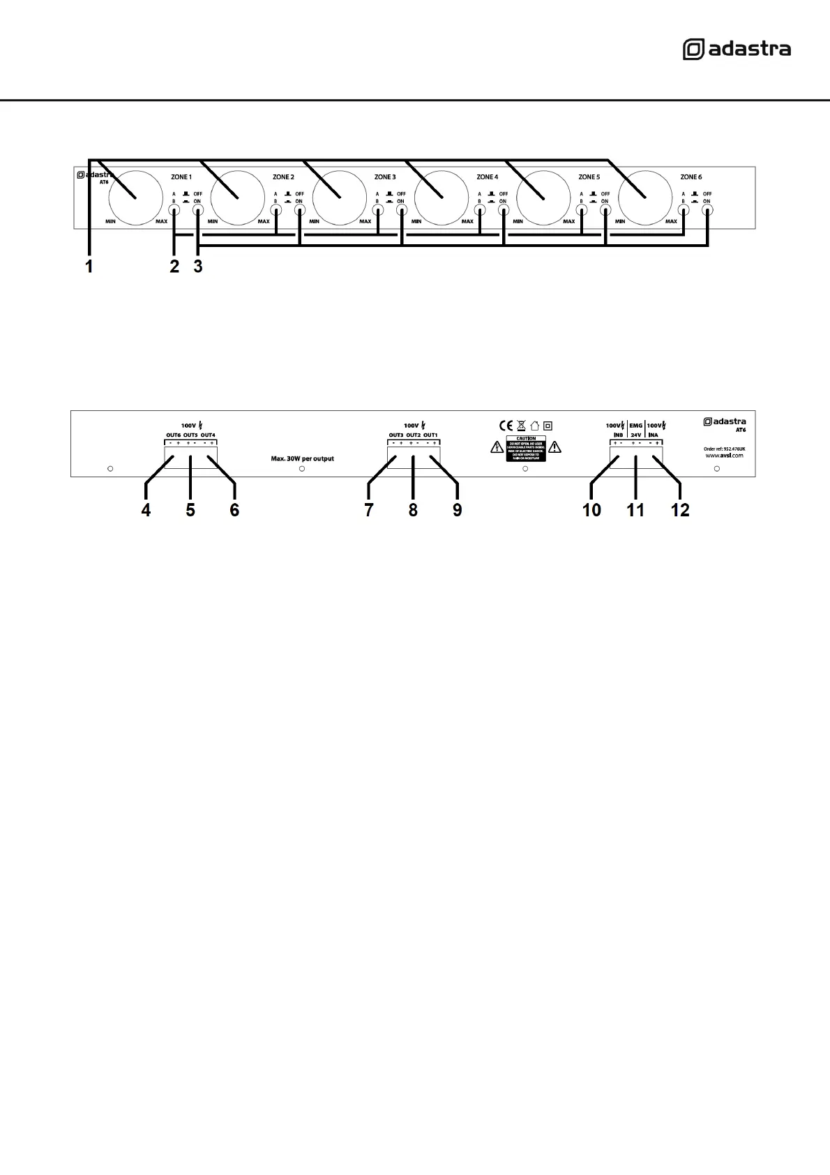Page #3 background image
