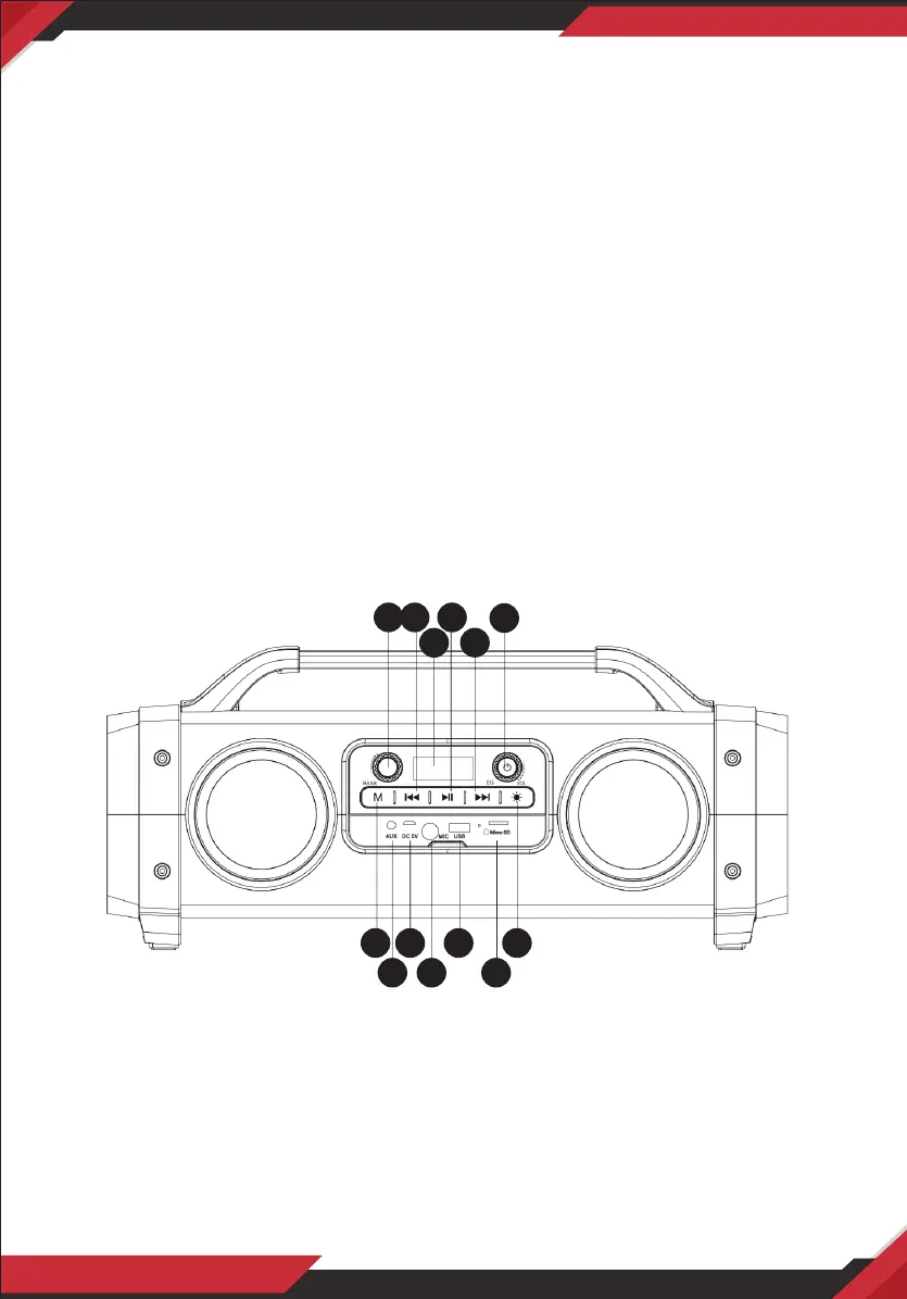 Page #2 background image
