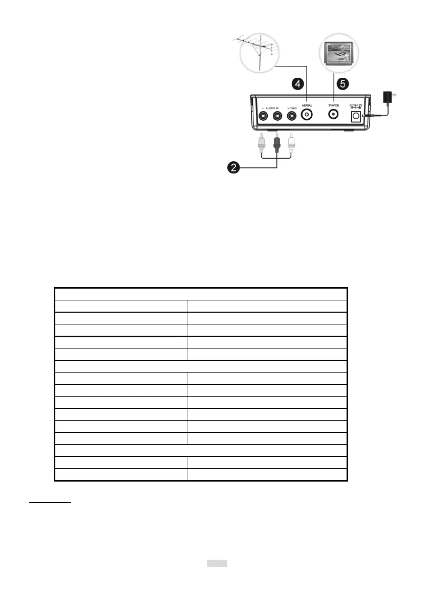 Page #2 background image