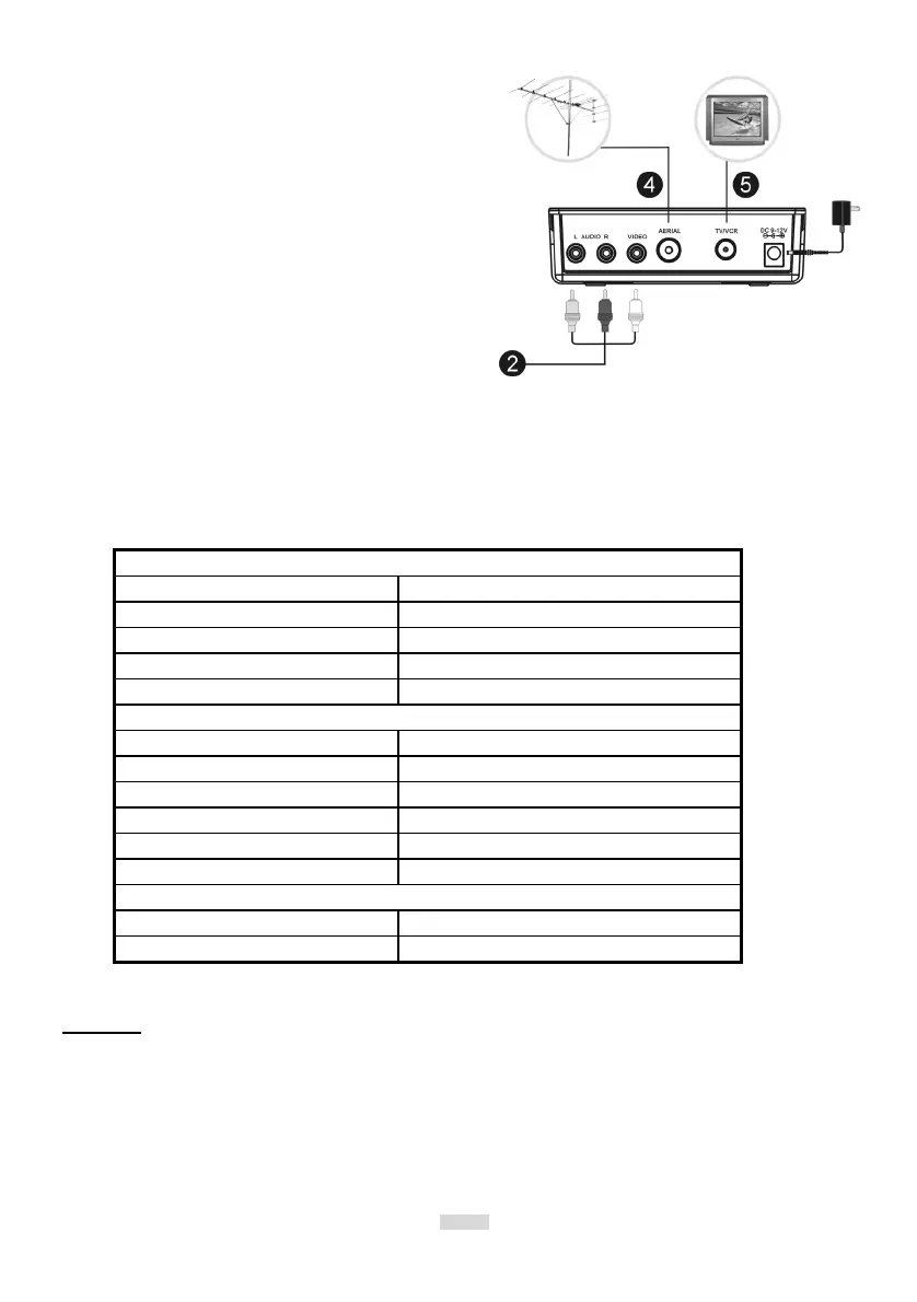 Page #6 background image