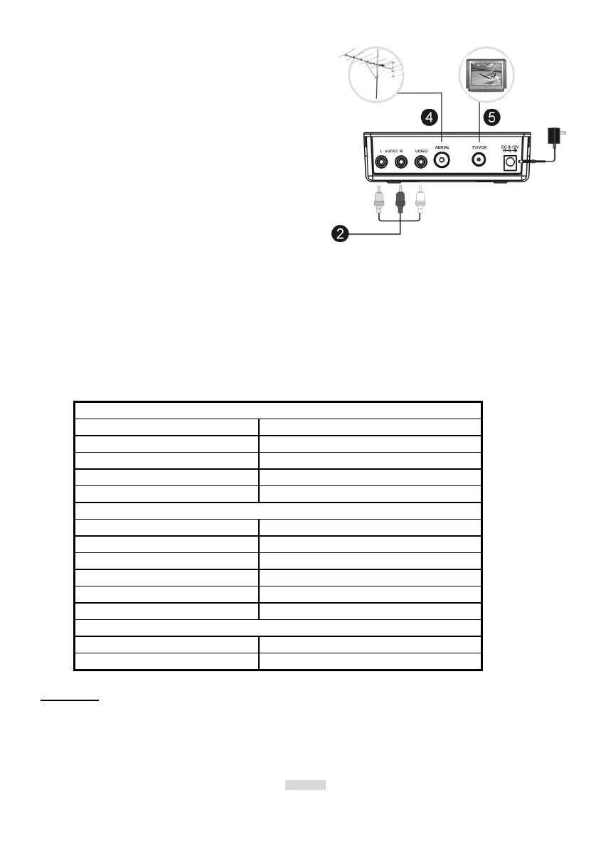 Page #10 background image
