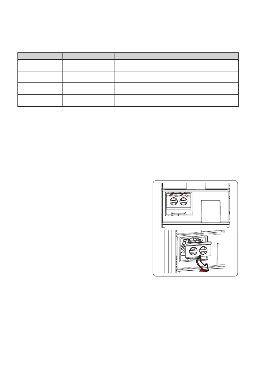 Page #94 background image