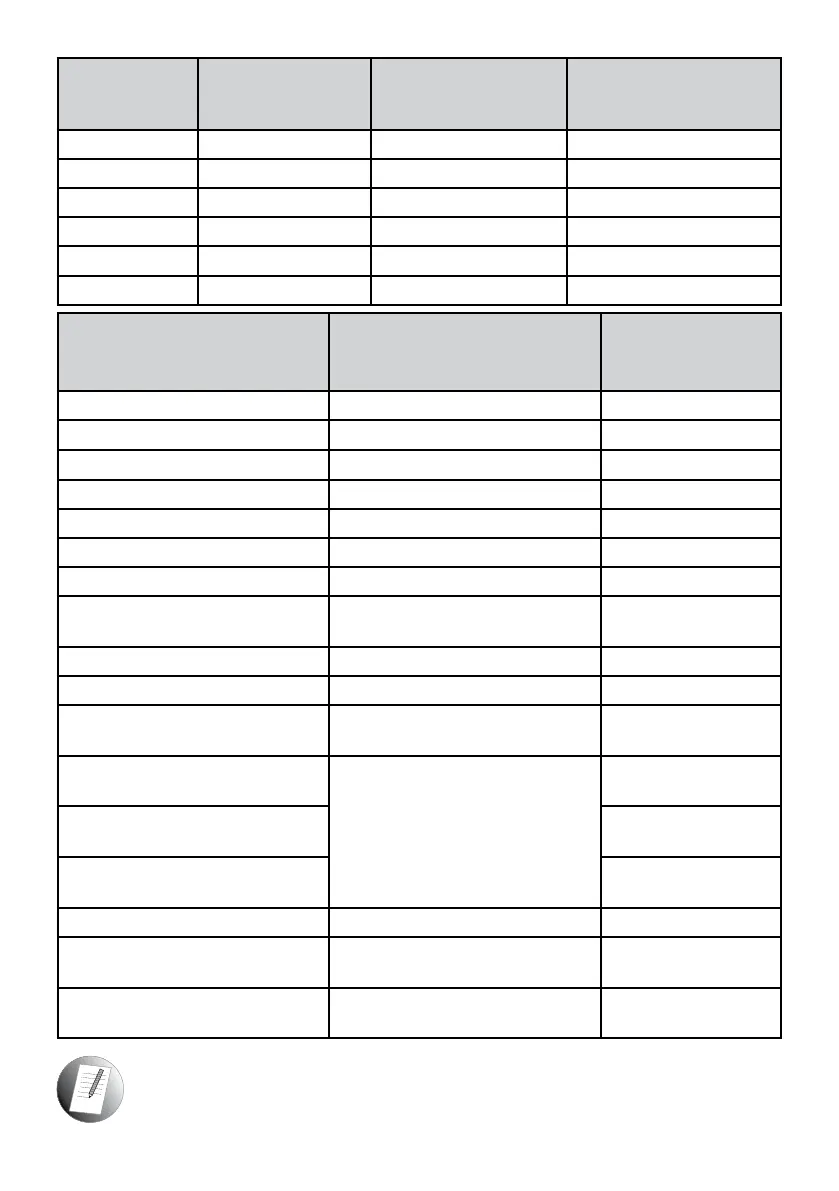 Page #50 background image