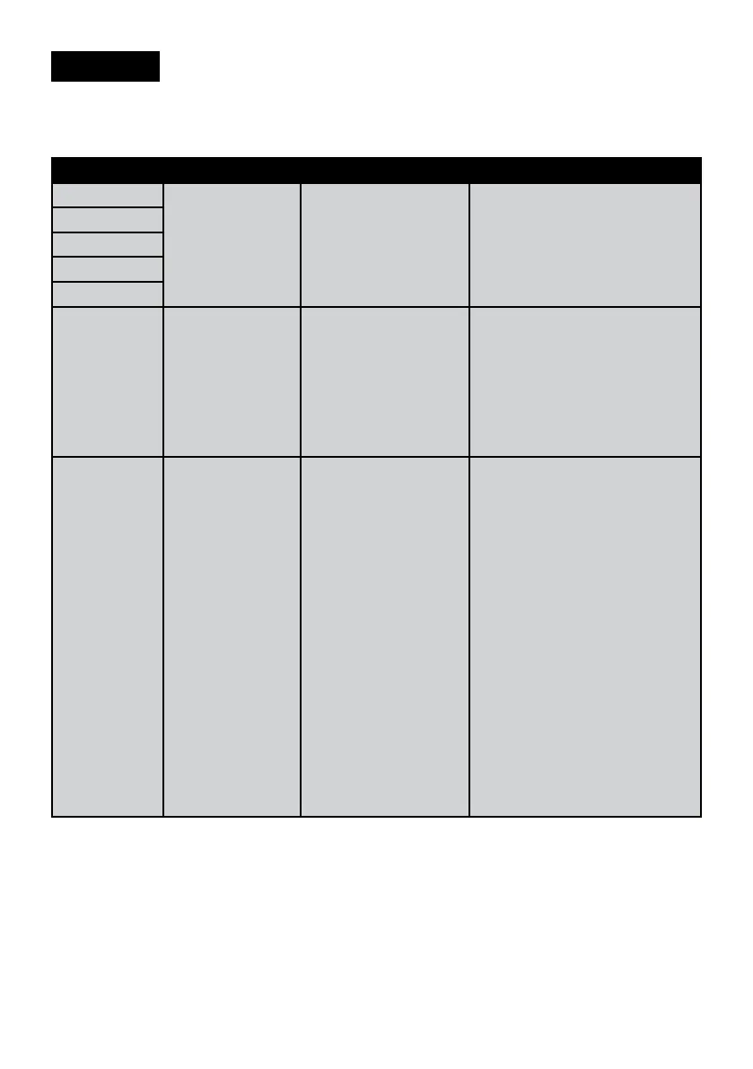 Page #112 background image
