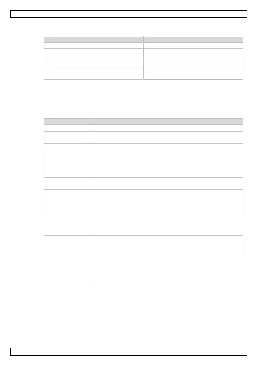 Page #71 background image
