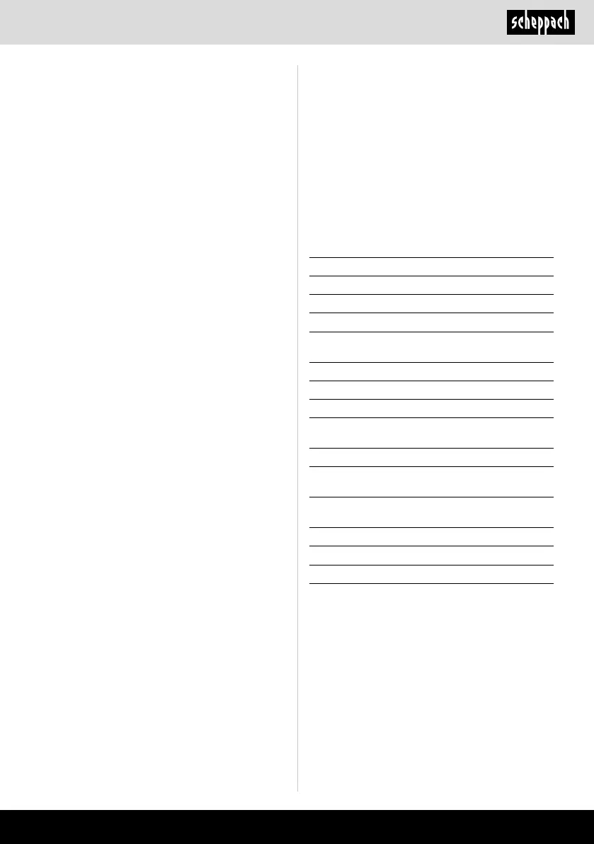 Page #147 background image