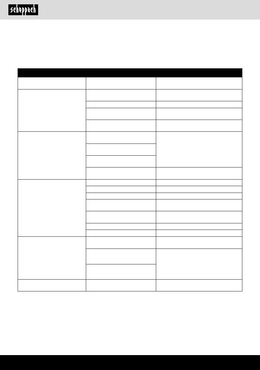 Page #154 background image