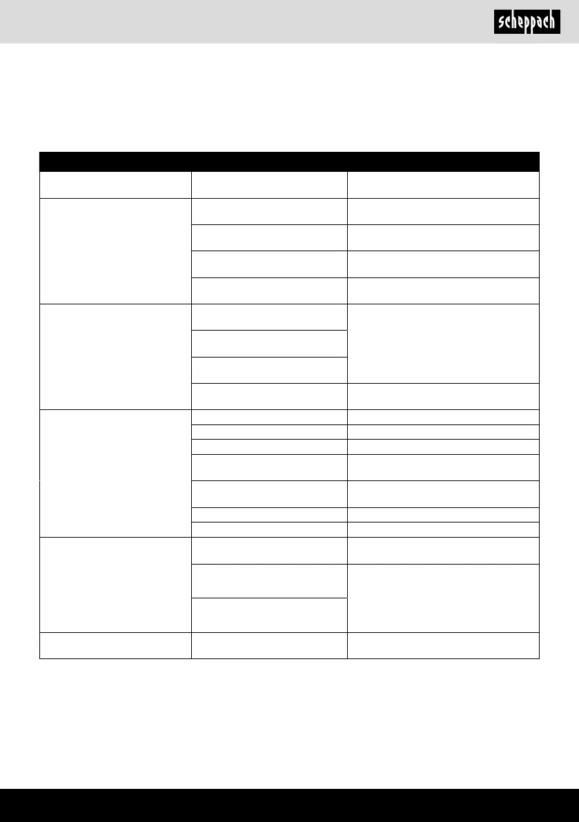 Page #169 background image