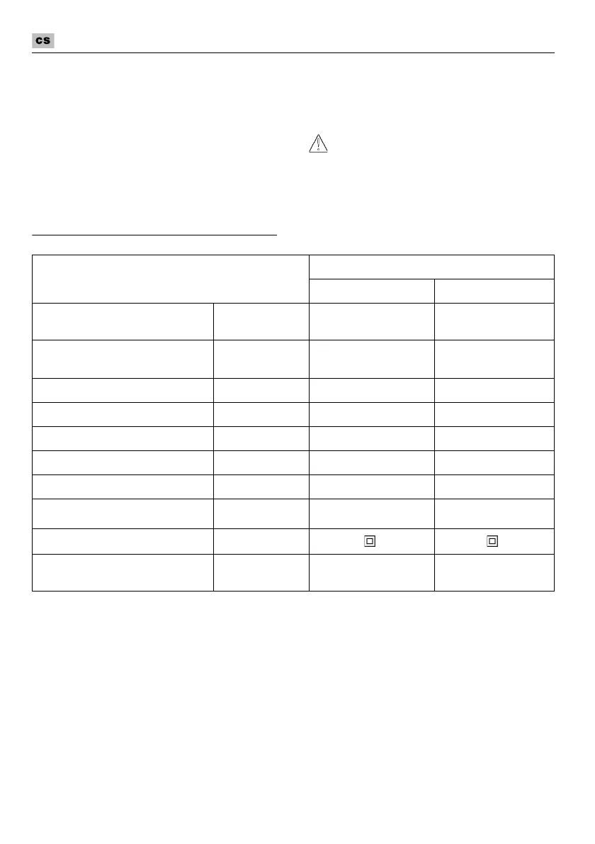 Page #144 background image