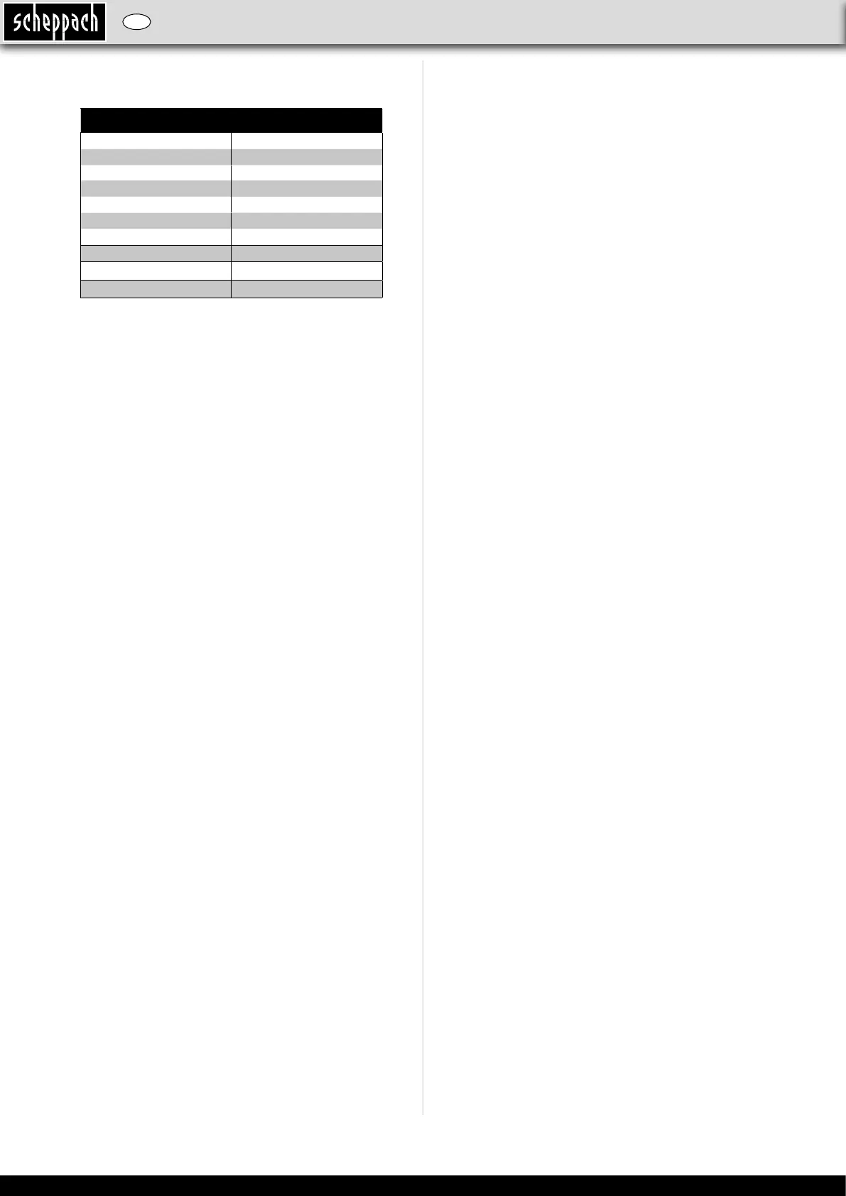 Page #98 background image