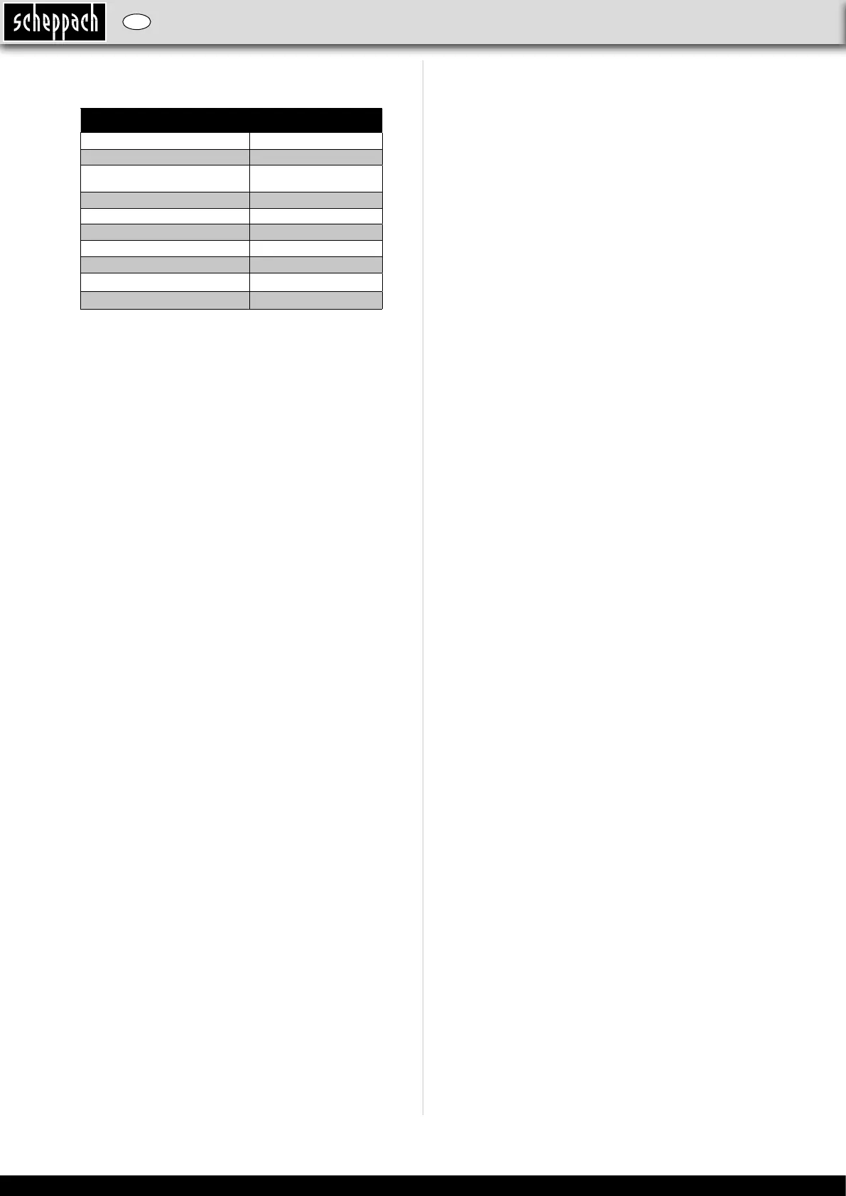 Page #114 background image