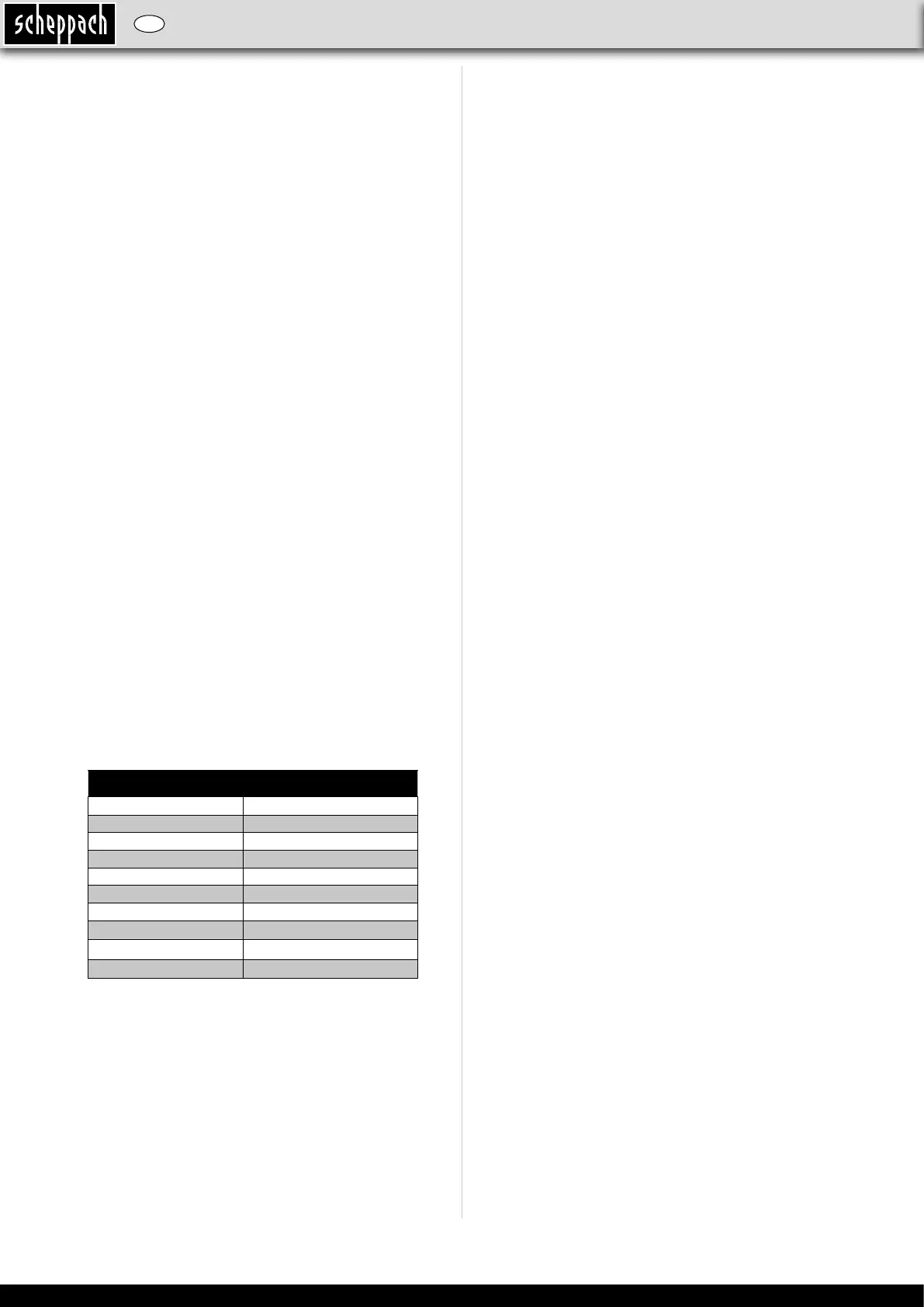 Page #130 background image
