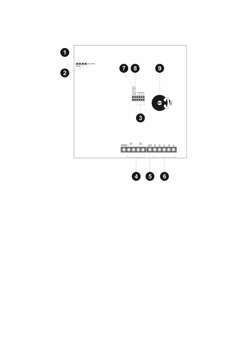 Page #3 background image