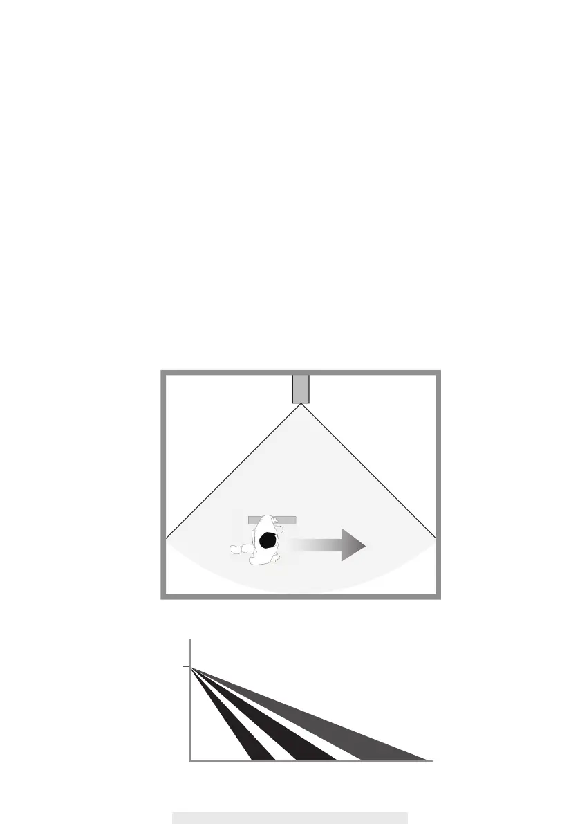 Page #68 background image