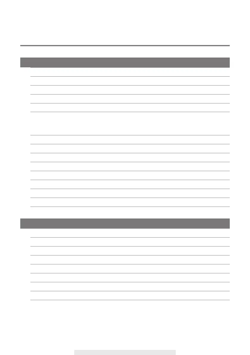 Page #112 background image