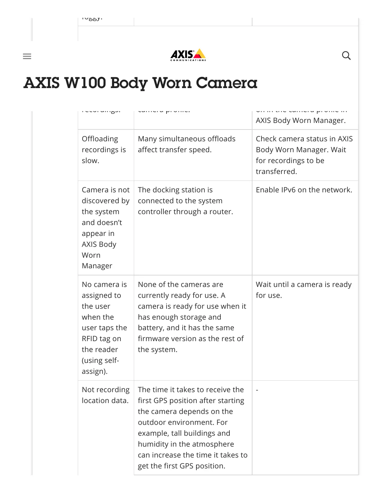Page #60 background image