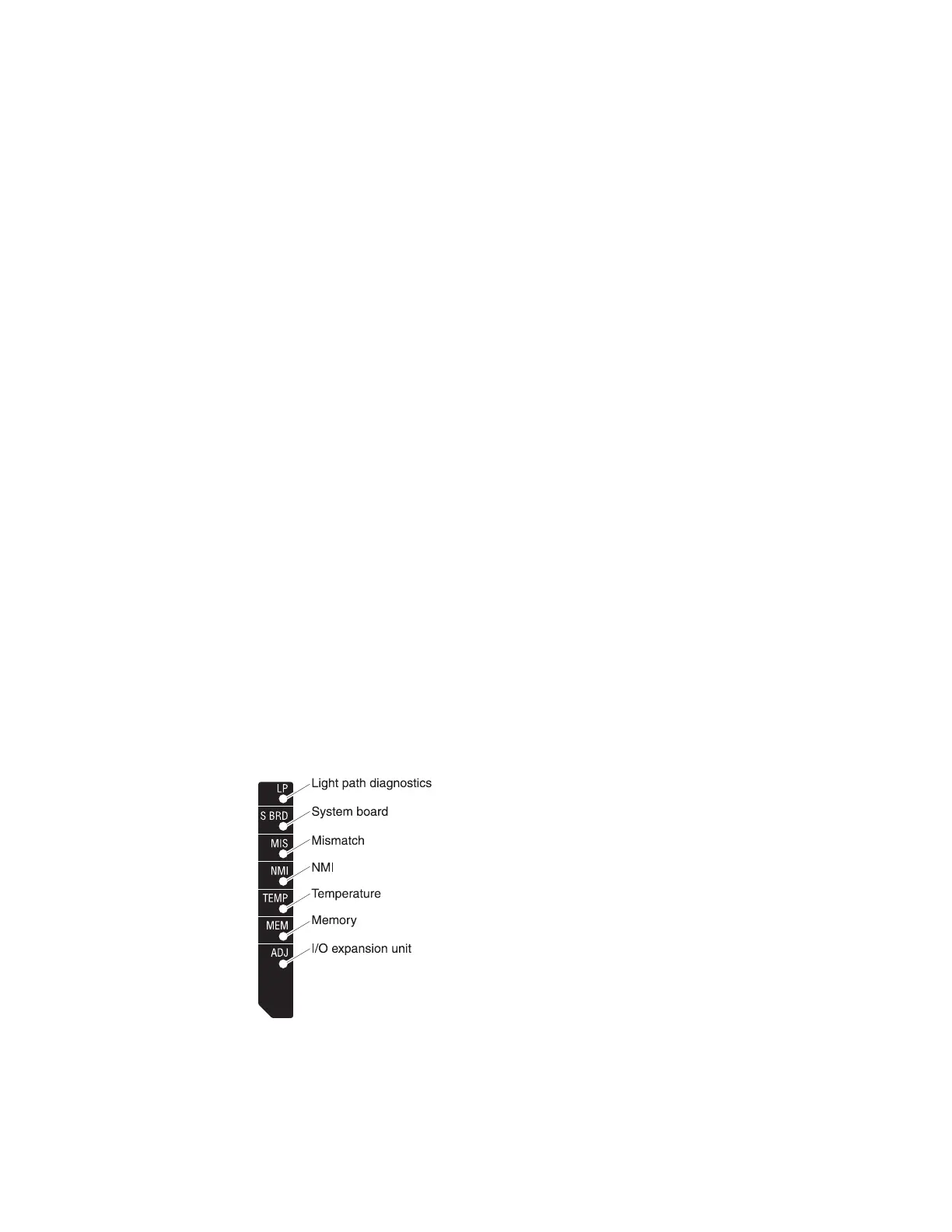 Page #70 background image
