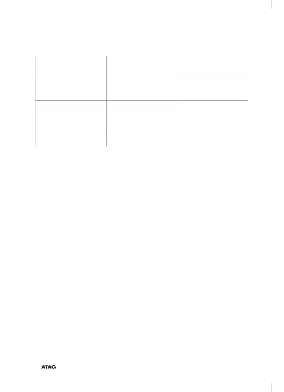 Page #66 background image