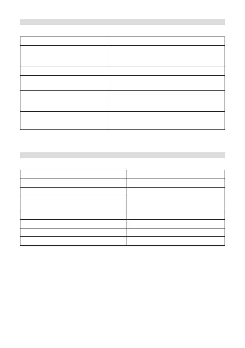 Page #104 background image