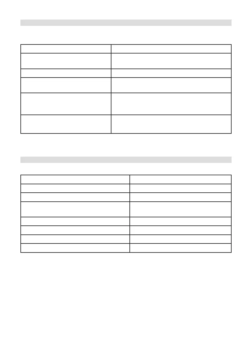 Page #130 background image