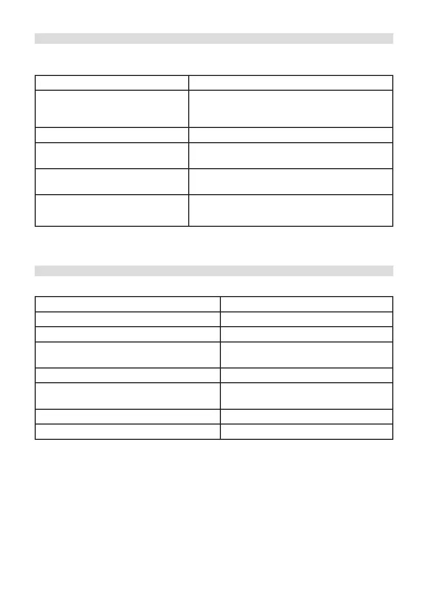 Page #156 background image