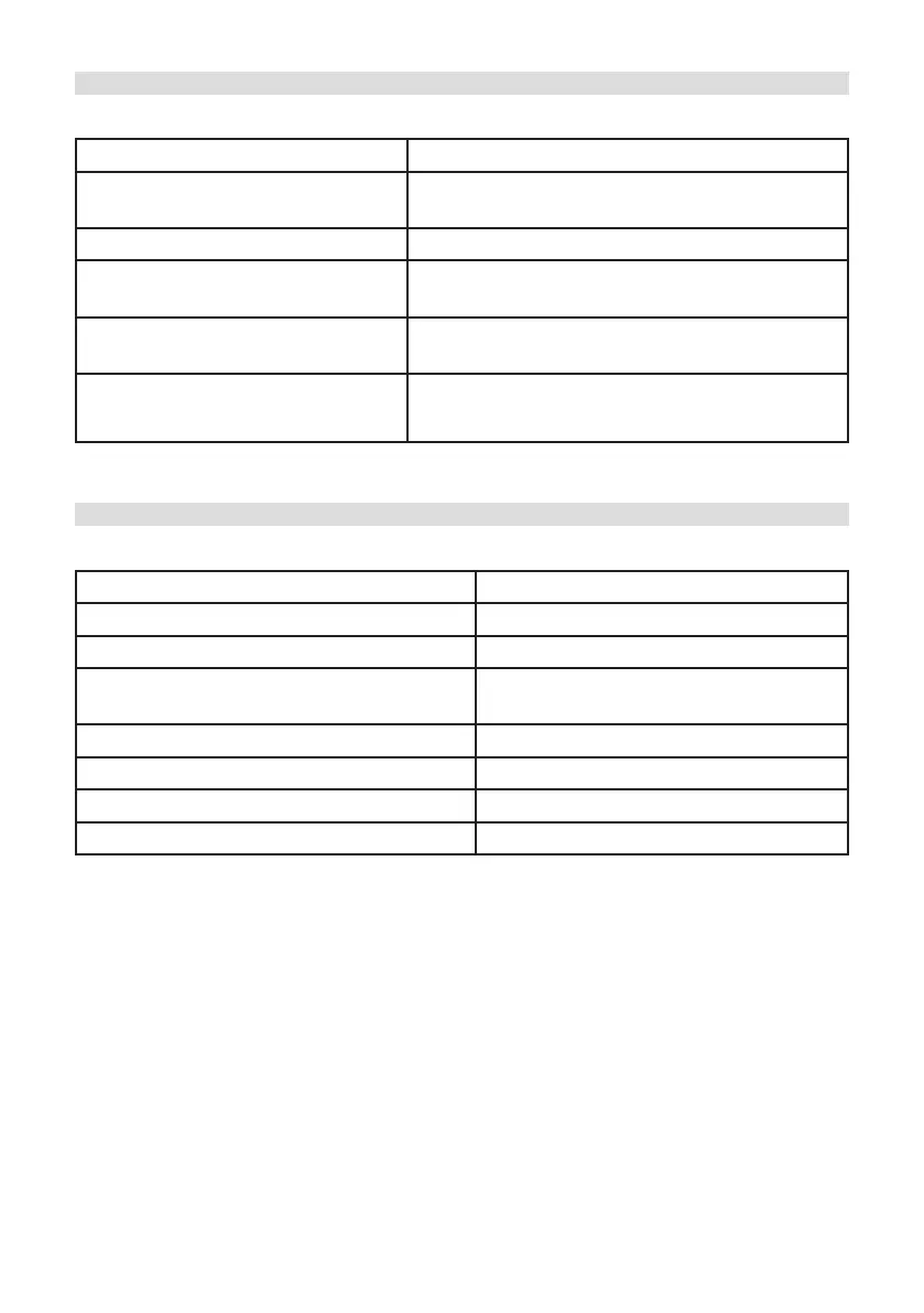Page #182 background image