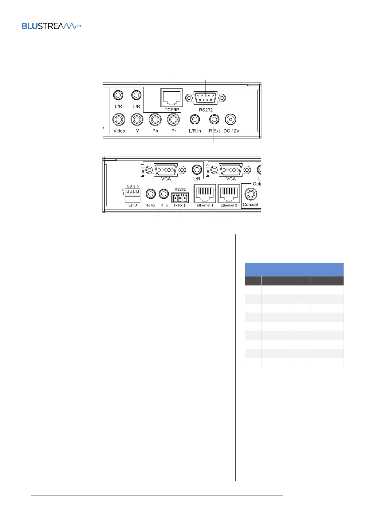 Page #6 background image