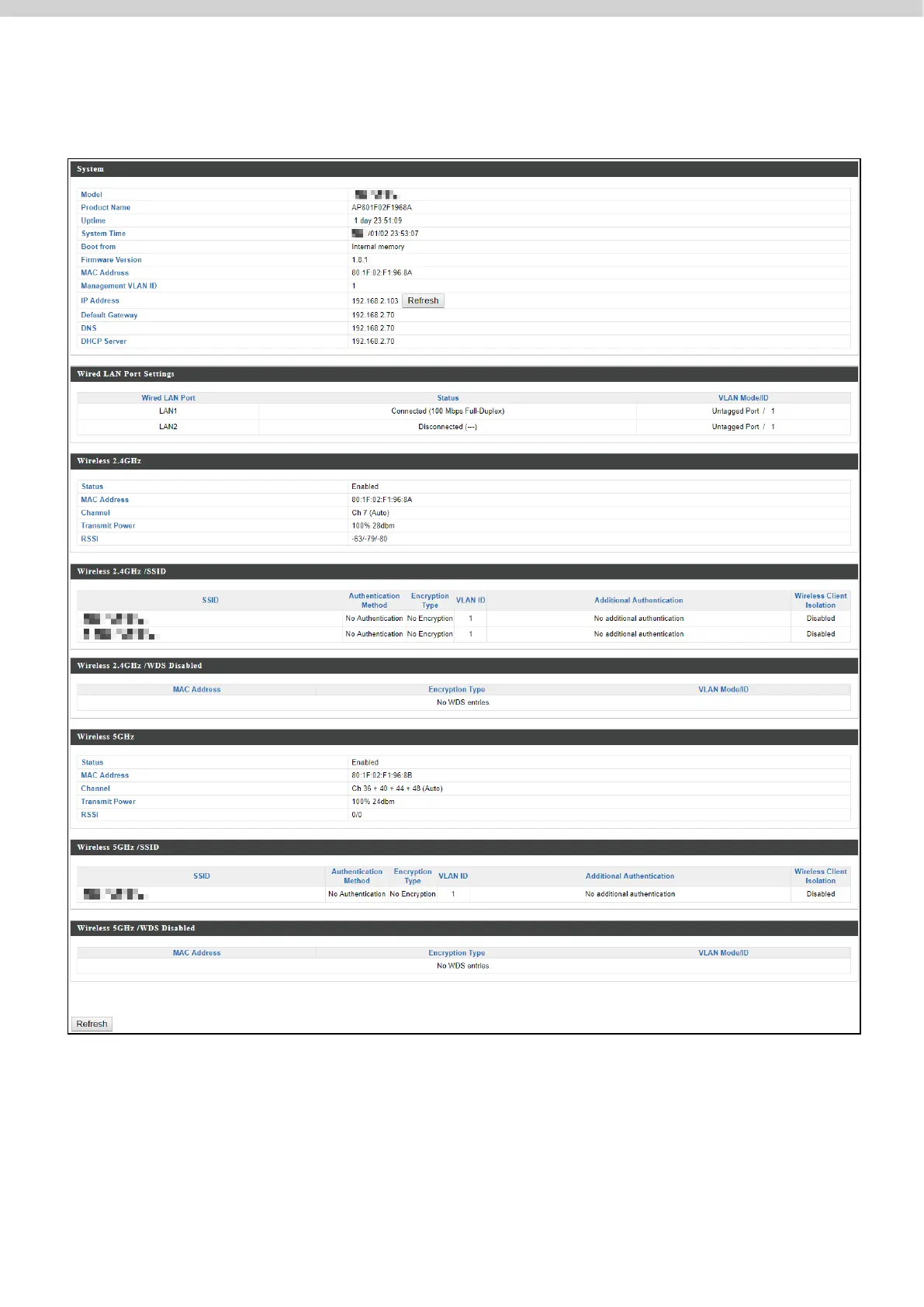 Page #230 background image