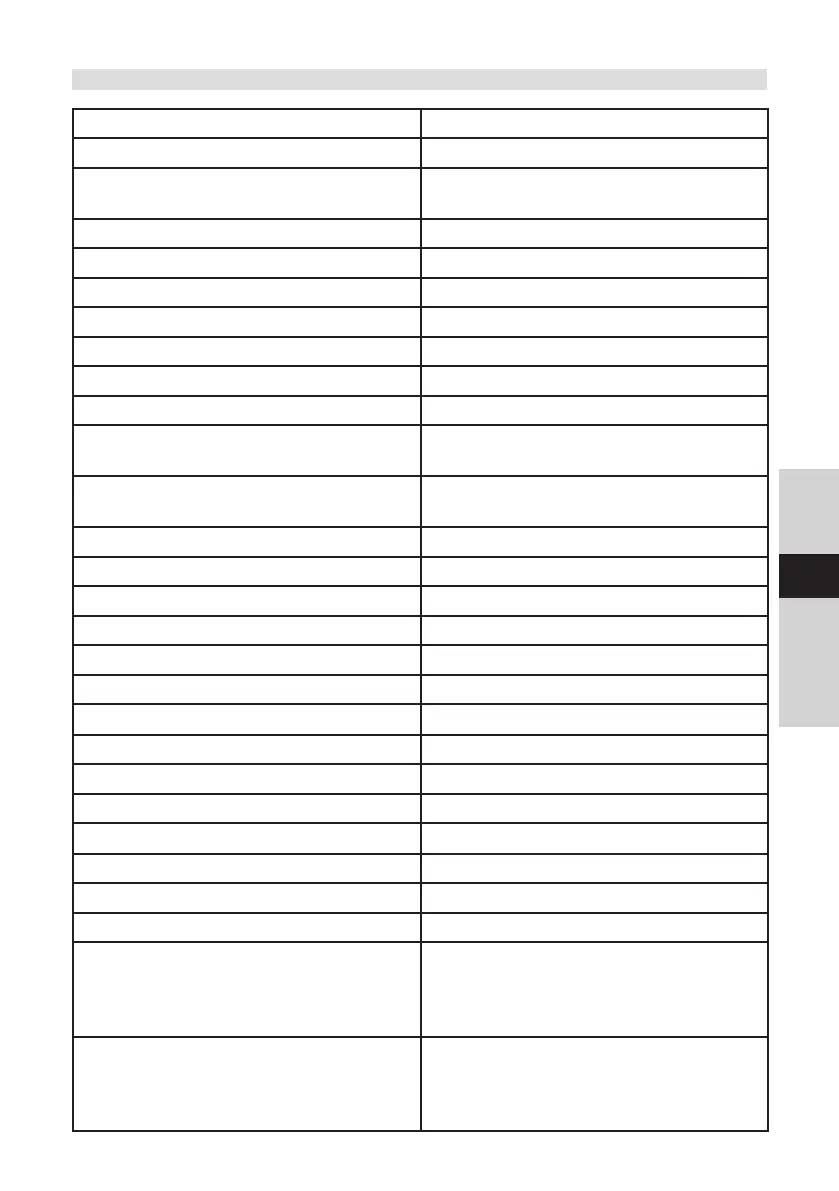 Page #77 background image