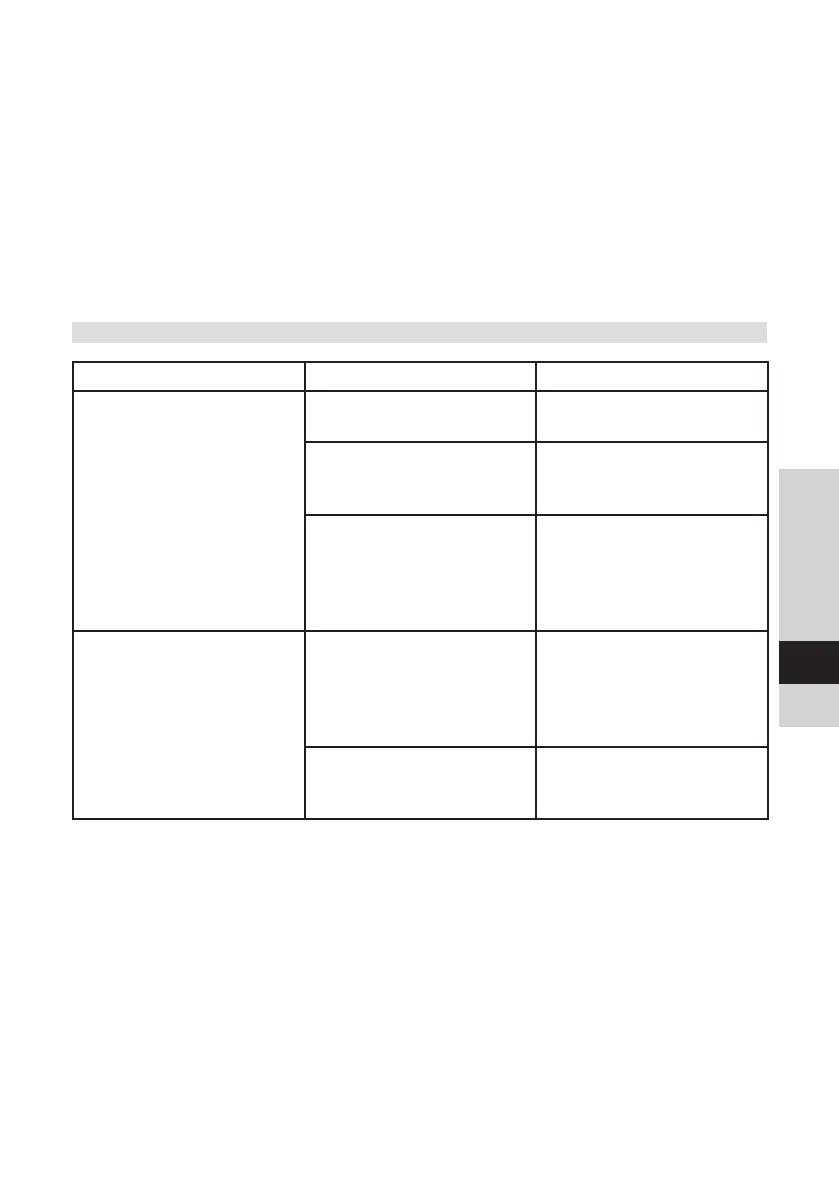 Page #127 background image