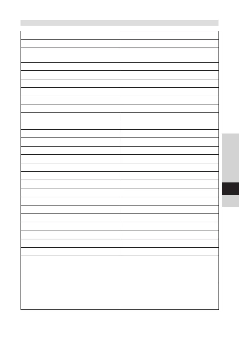 Page #129 background image