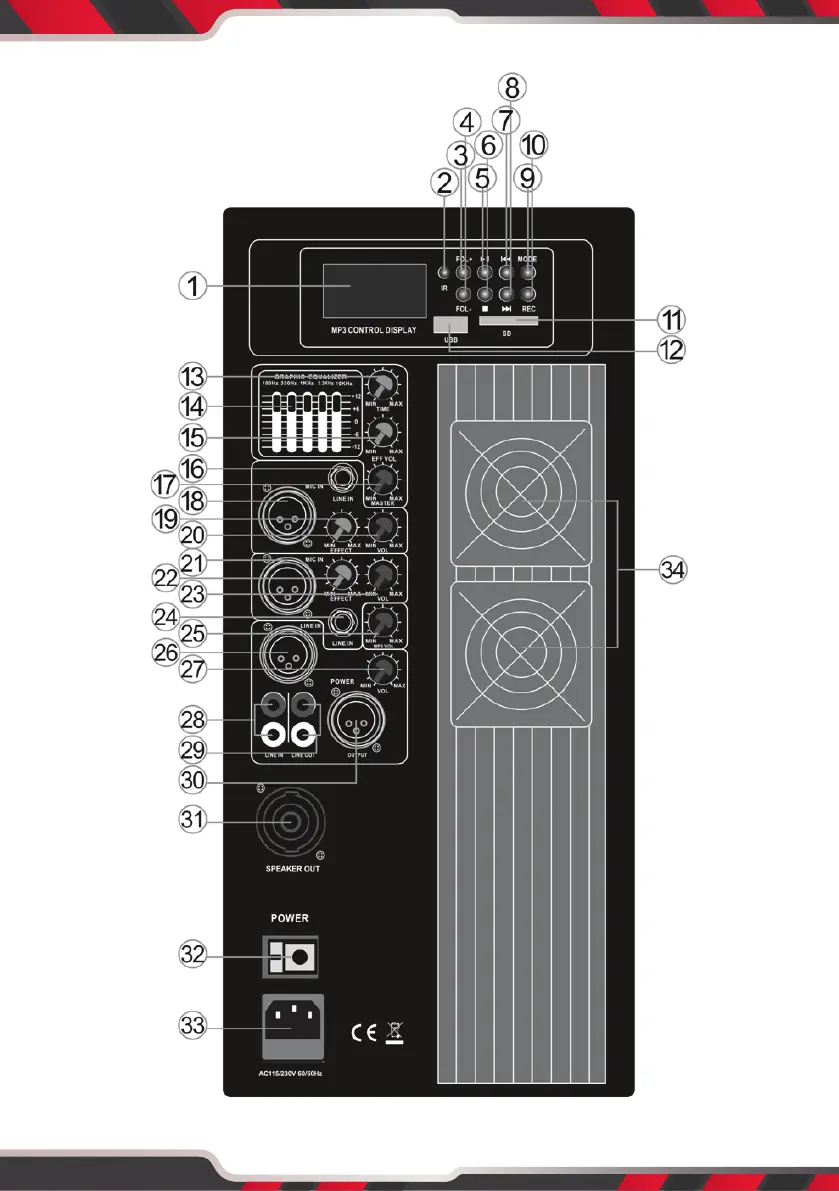 Page #6 background image