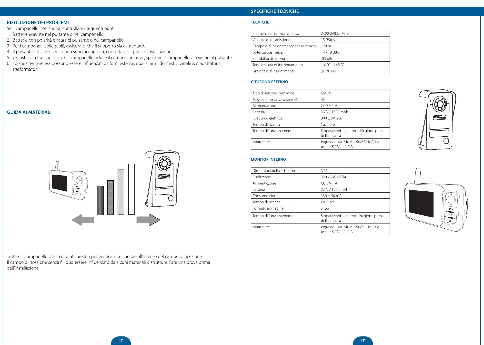 Page #31 background image