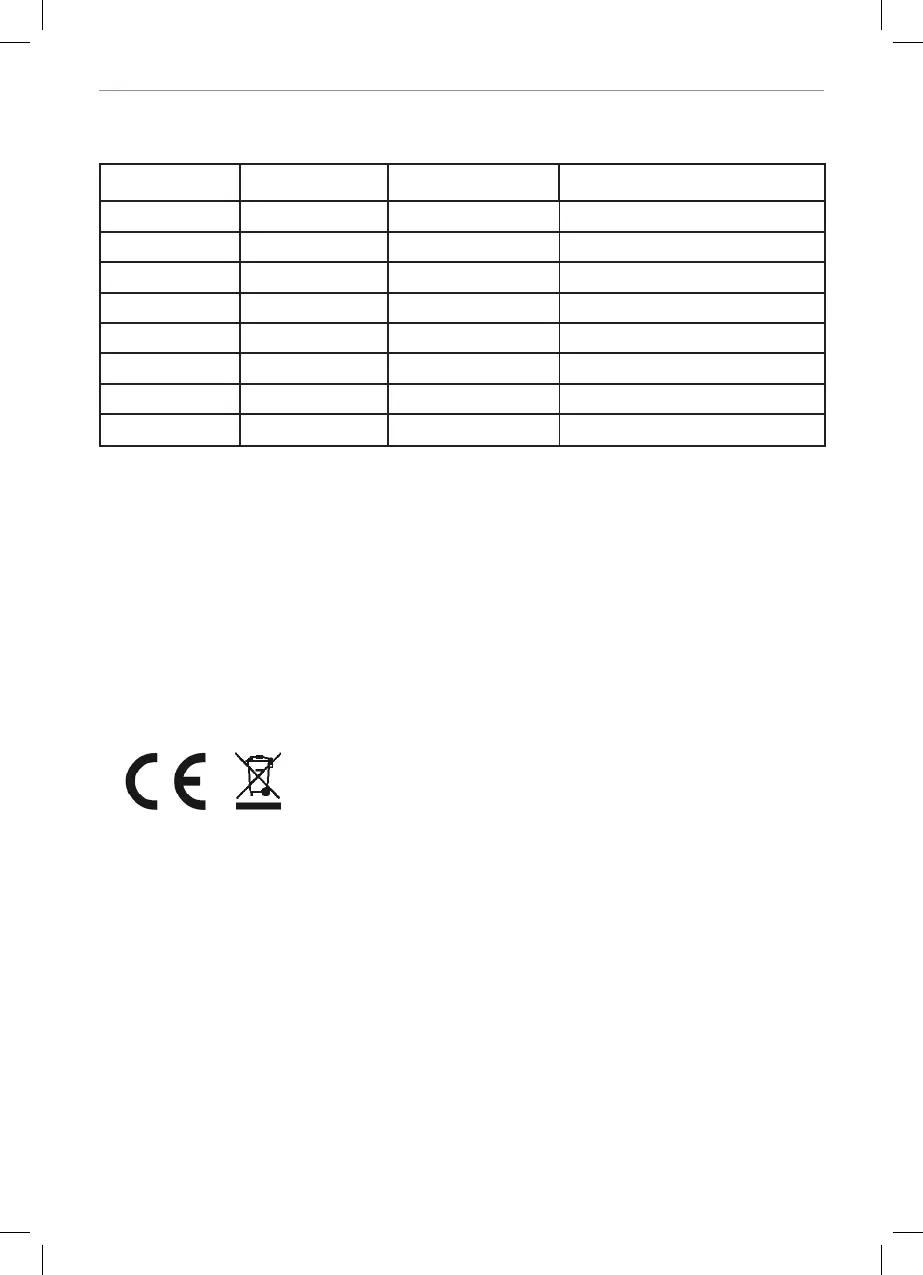 Page #25 background image