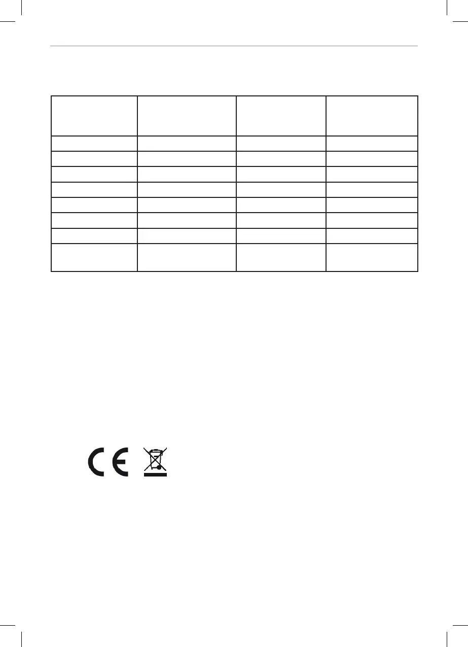 Page #42 background image