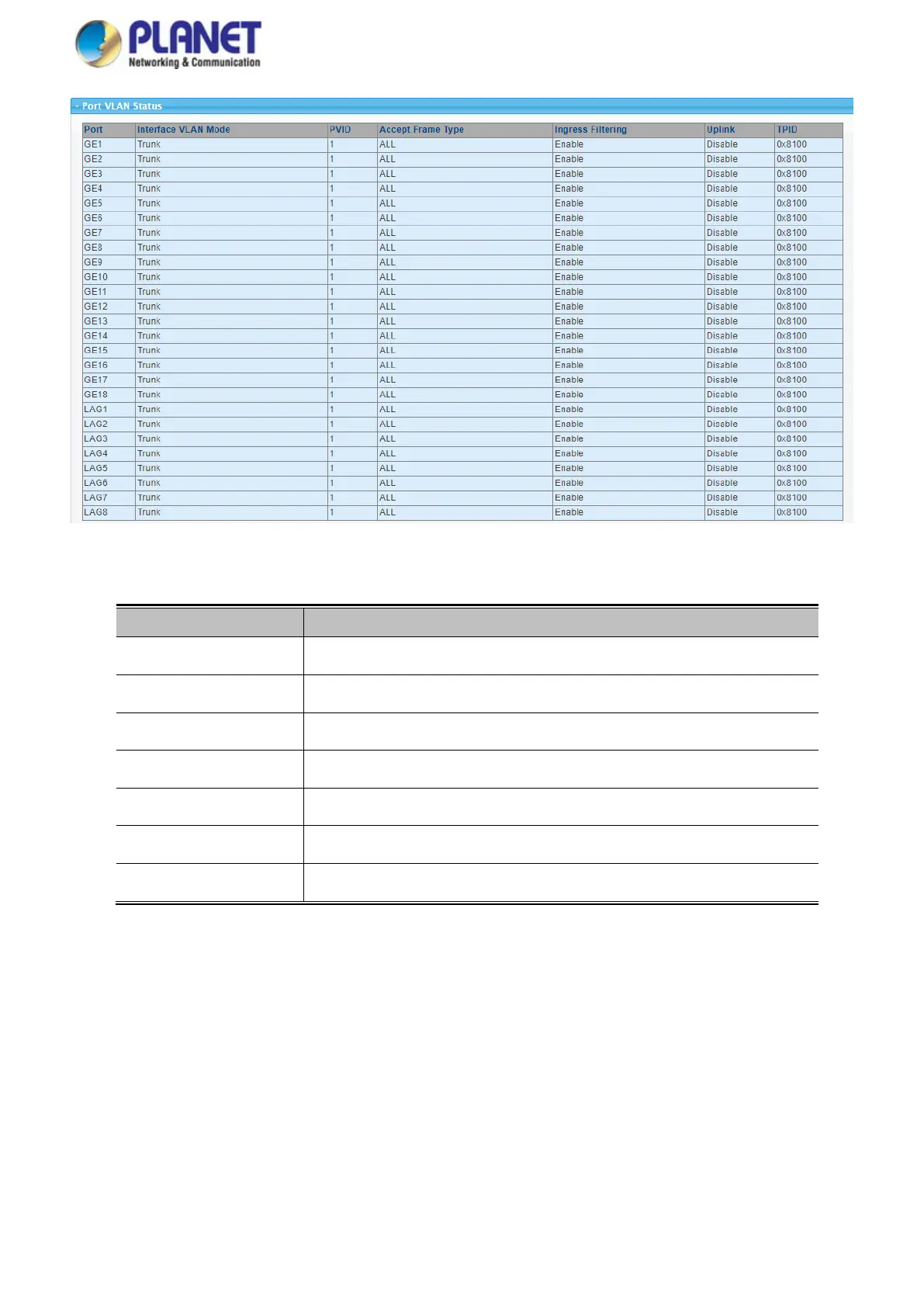 Page #133 background image