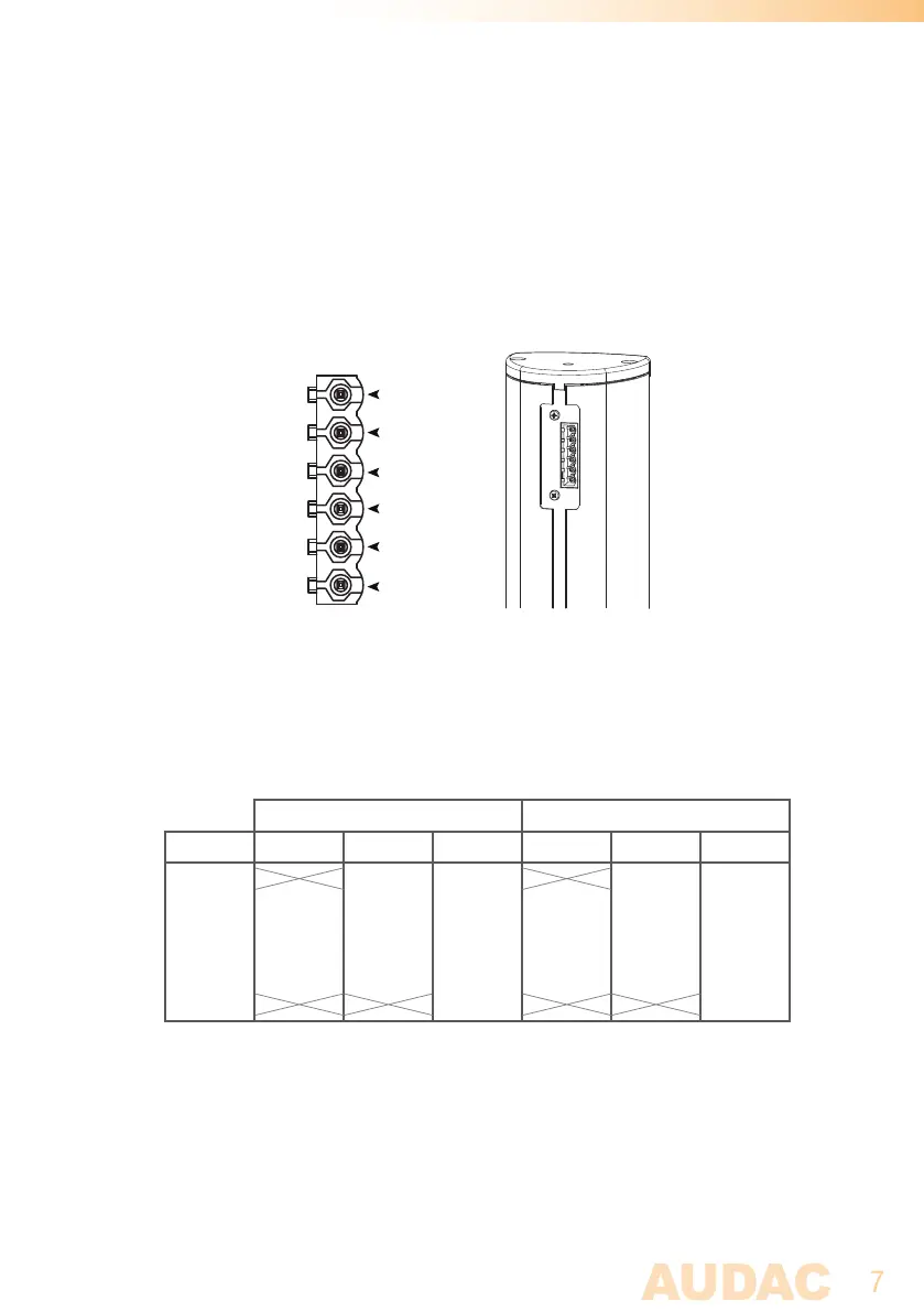 Page #7 background image