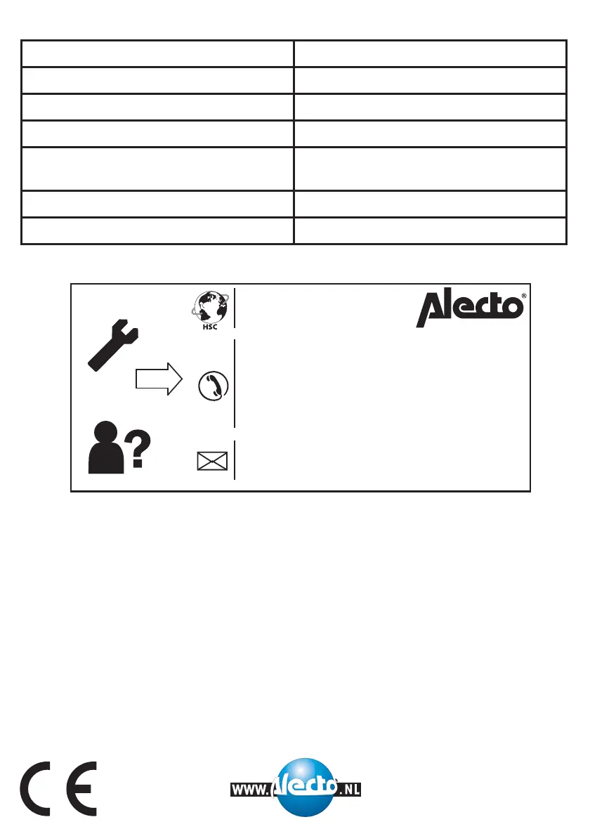 Page #32 background image