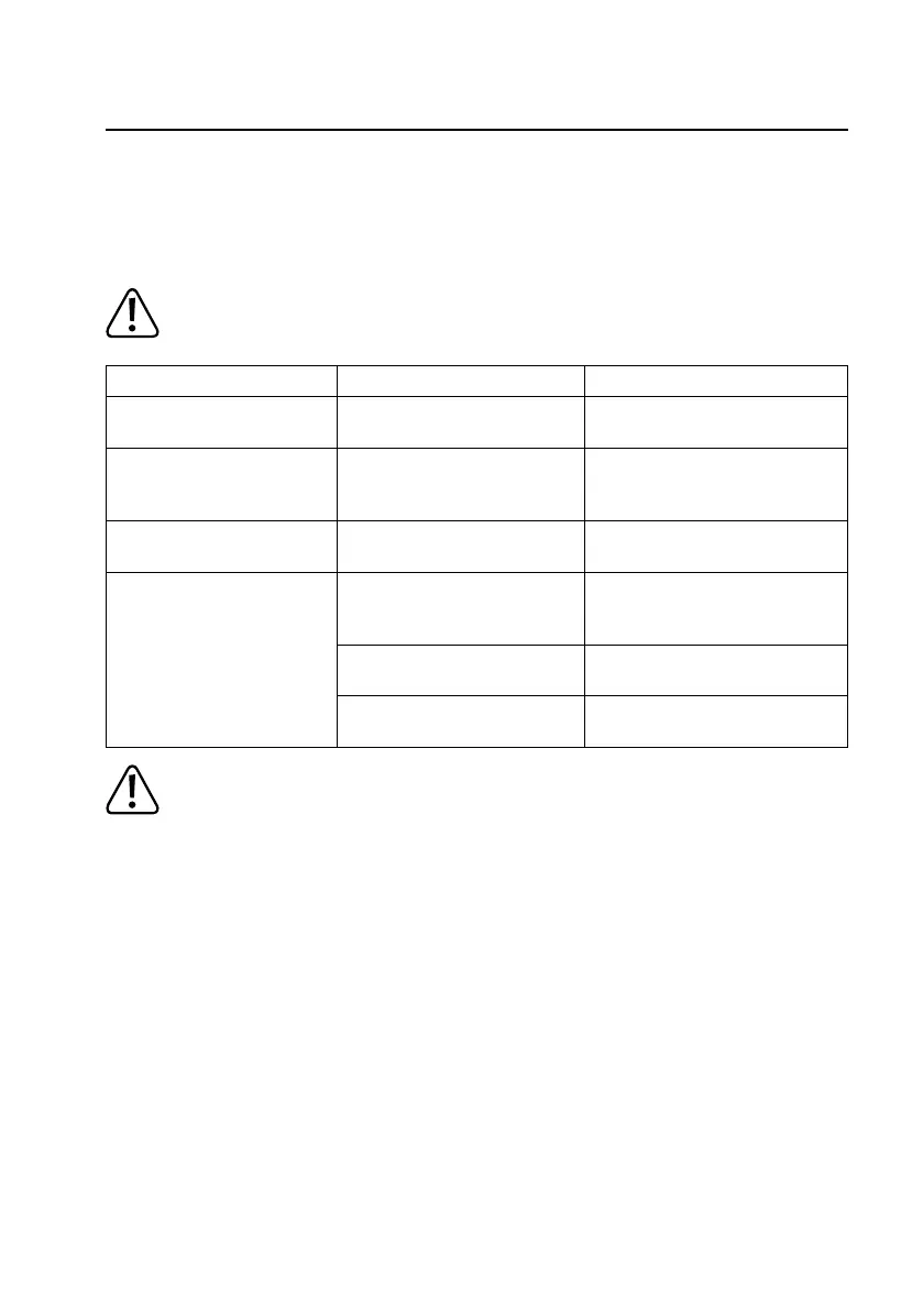 Page #120 background image