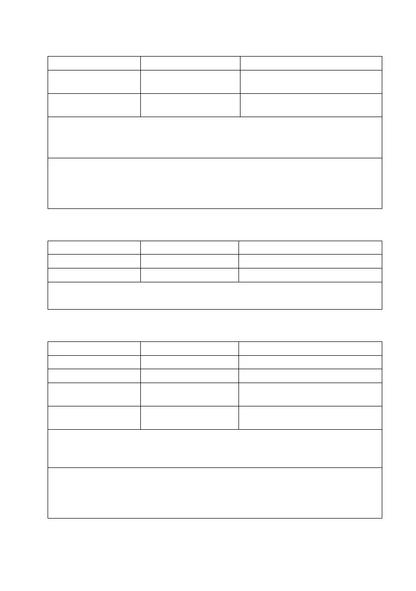 Page #122 background image