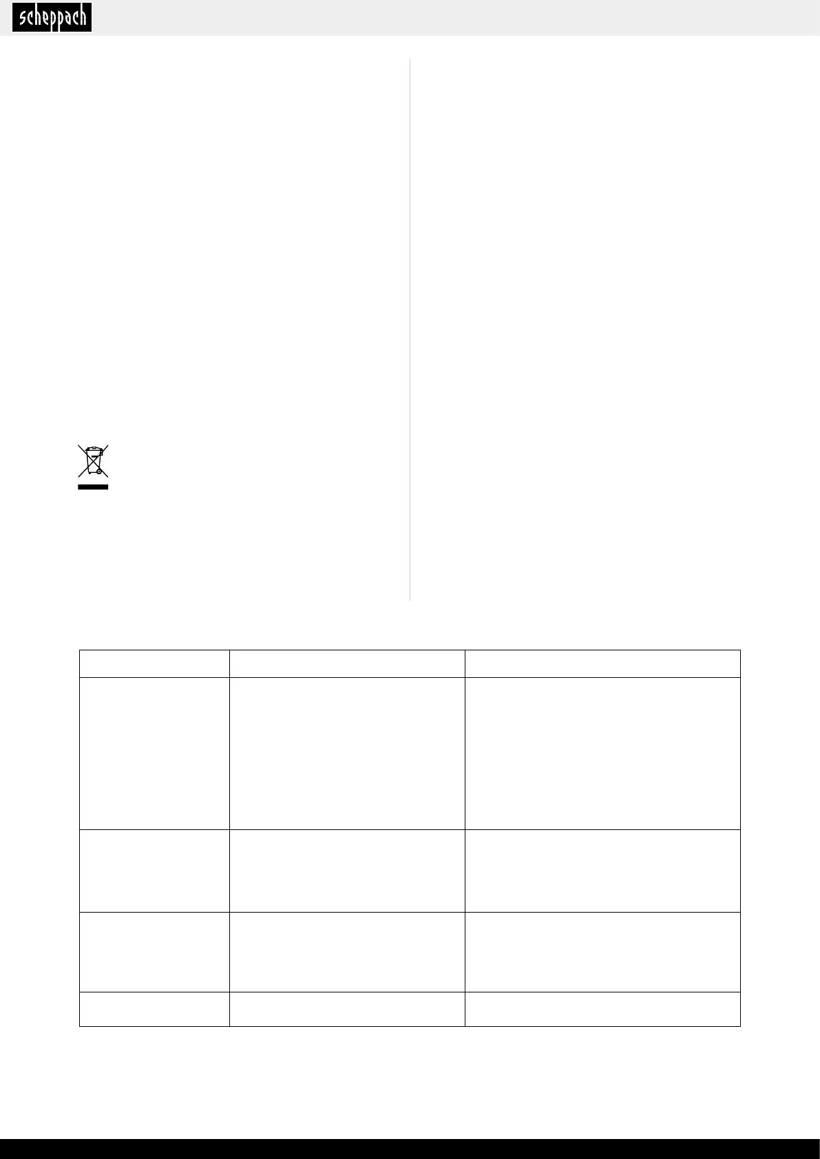 Page #50 background image