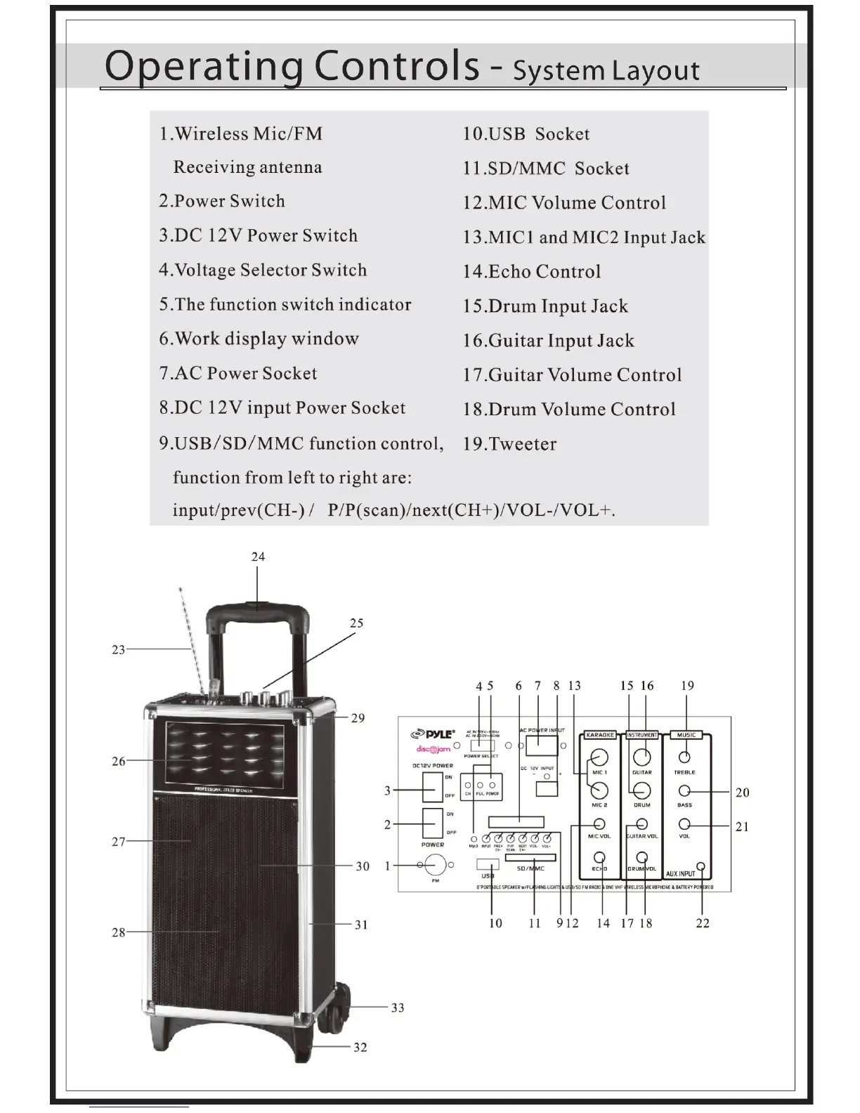 Page #4 background image