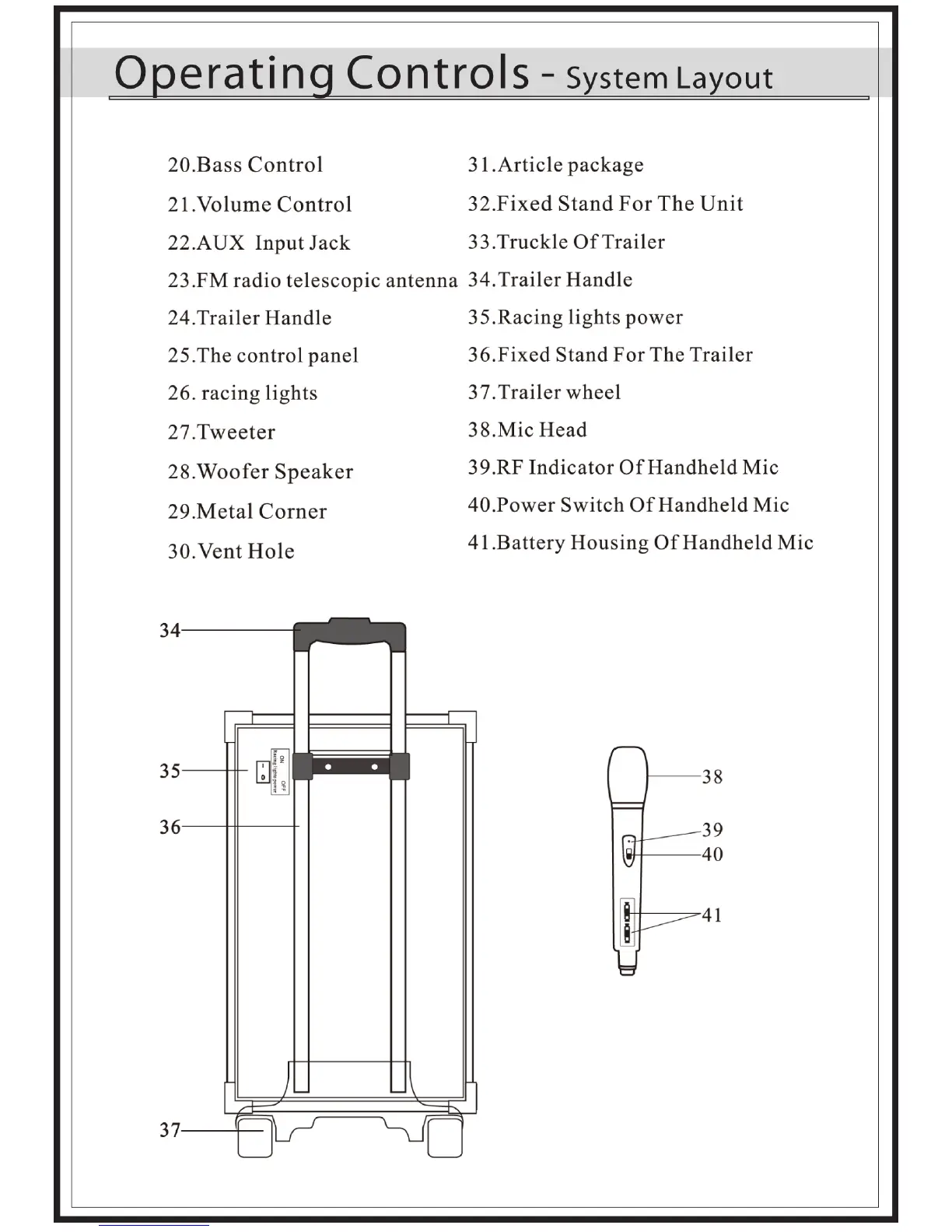 Page #5 background image