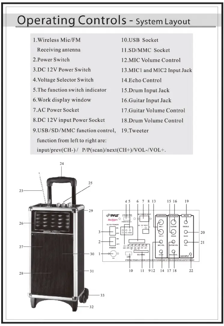 Page #4 background image