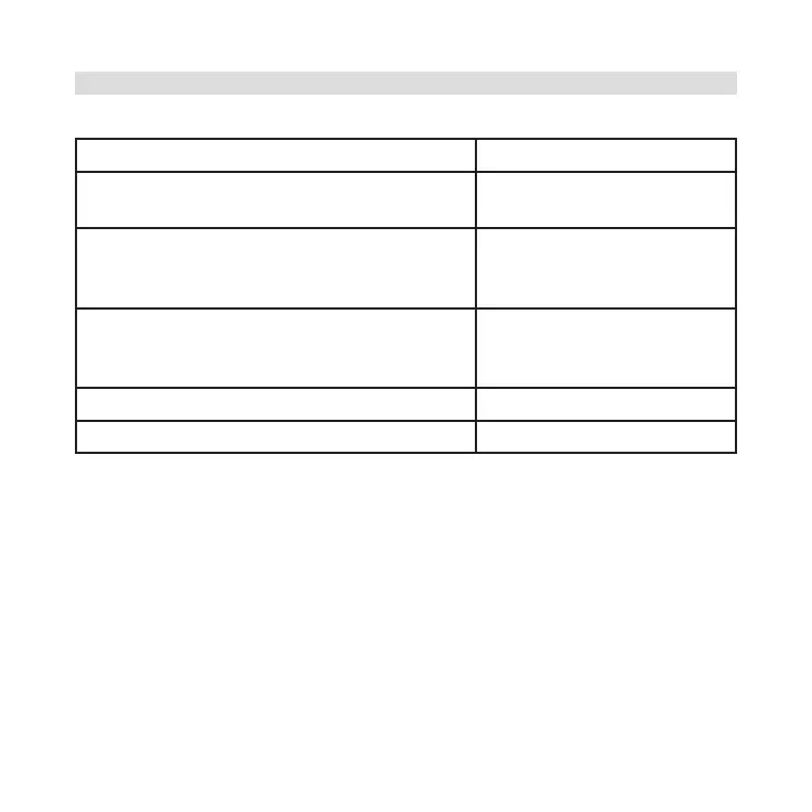 Page #84 background image