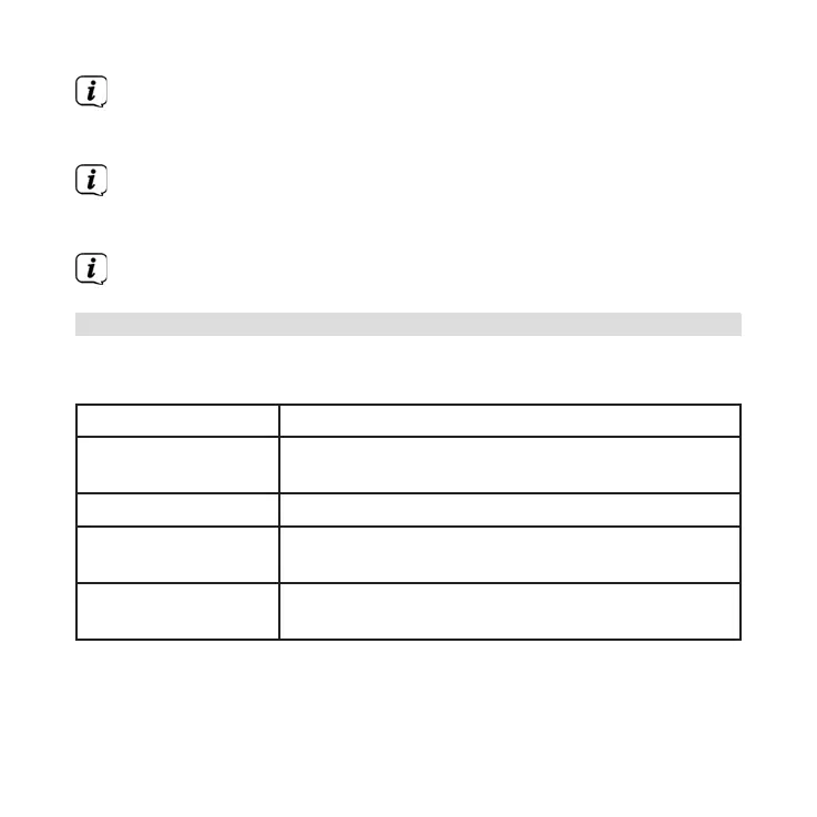 Page #166 background image