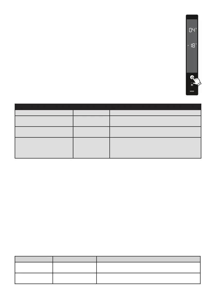 Page #118 background image