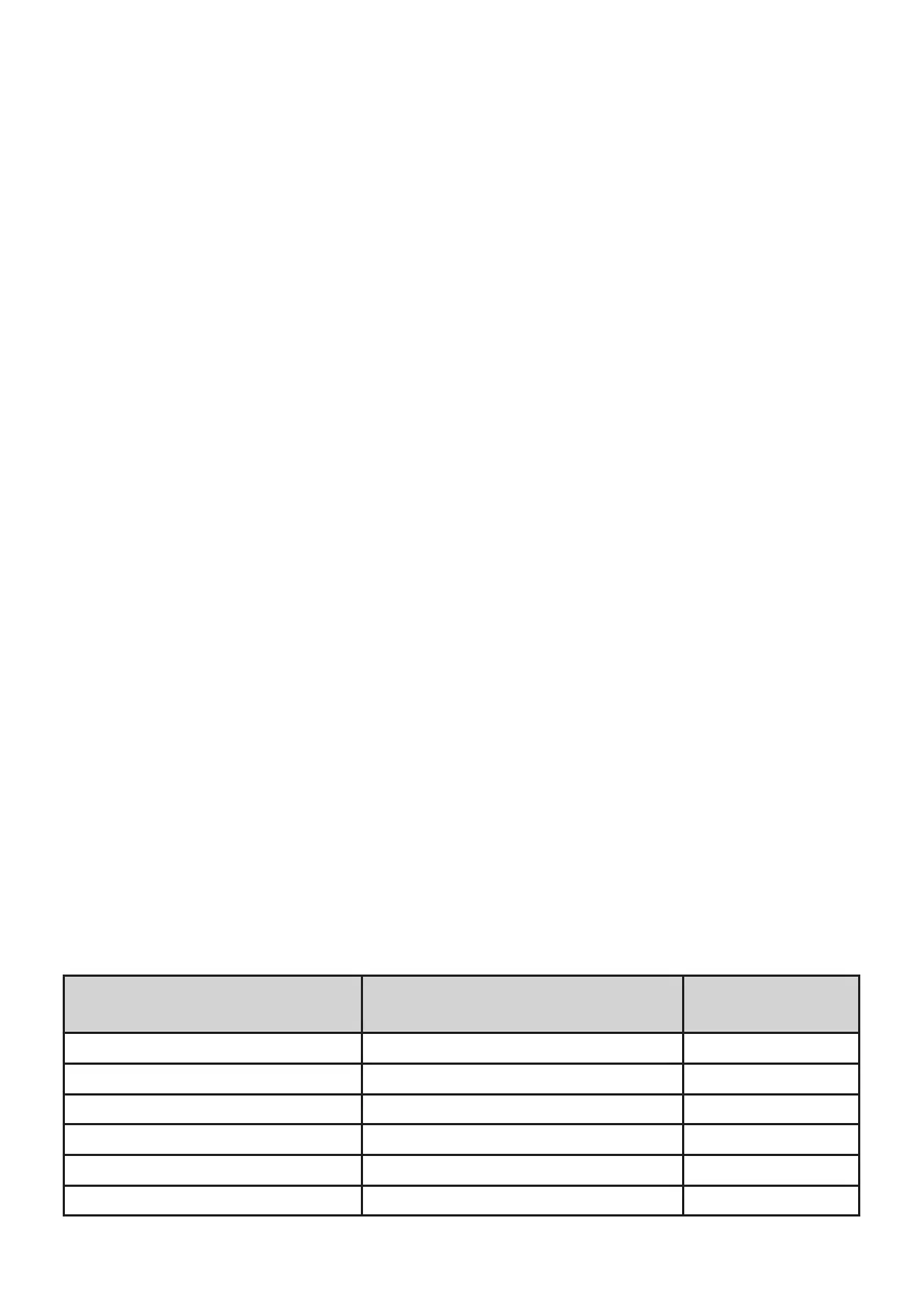 Page #122 background image