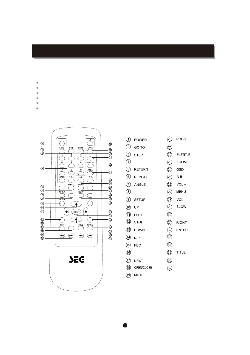 Page #19 background image
