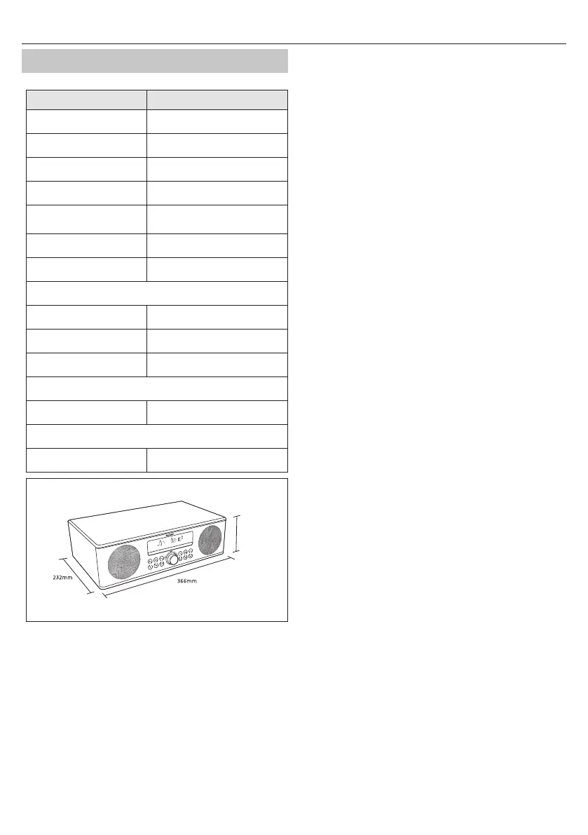 Page #52 background image